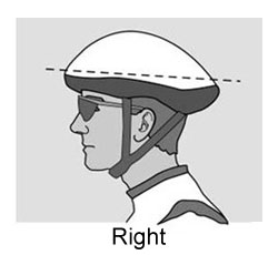 How To Wear A Helmet The Right Way