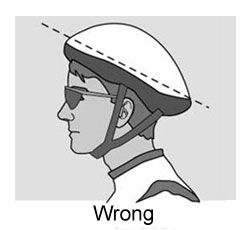 How To Wear A Helmet The Right Way